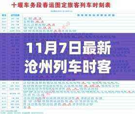 沧州列车时刻表全新解读,探索自然美景之旅,启程寻找内心的宁静与平和(最新更新)