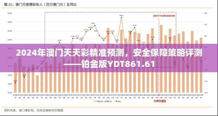 2024年澳门天天彩精准预测,安全保障策略评测——铂金版YDT861.61