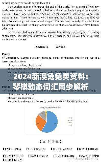 2024新澳兔免费资料：琴棋动态词汇同步解析_THK299.67版