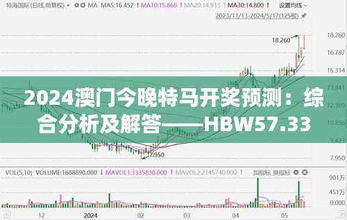 2024澳门今晚特马开奖预测:综合分析及解答——HBW57.33版