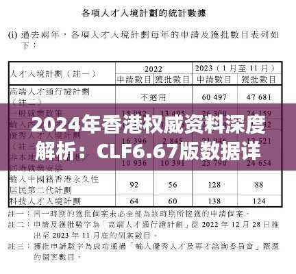 2024年香港权威资料深度解析:CLF6.67版数据详述解读