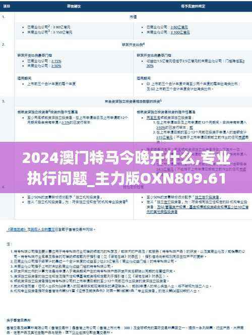 2024澳门特马今晚开什么,专业执行问题_主力版OXN809.61