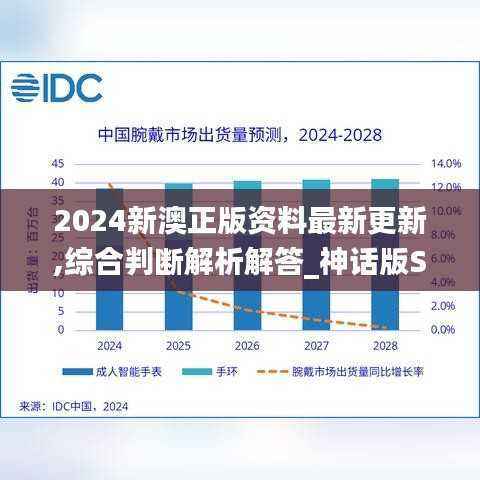 2024新澳正版资料最新更新,综合判断解析解答_神话版SVT910.21