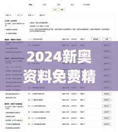 2024新奥资料免费精准109,最新正品解答定义_先锋版YHO195.14