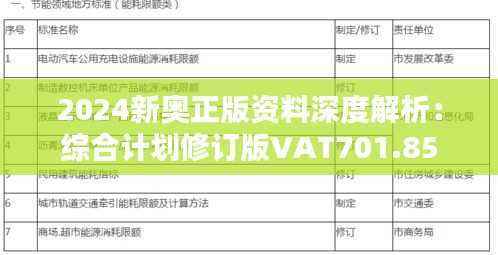 2024新奥正版资料深度解析:综合计划修订版VAT701.85