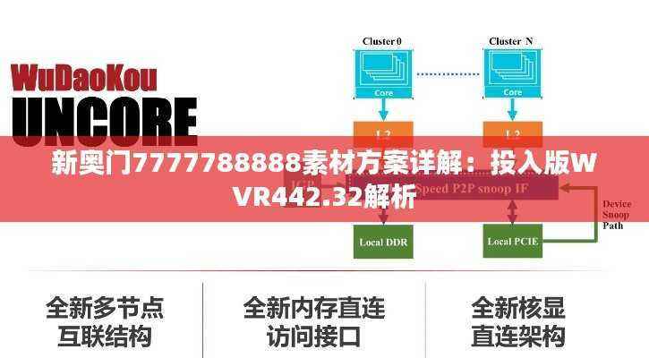 新奥门7777788888素材方案详解:投入版WVR442.32解析