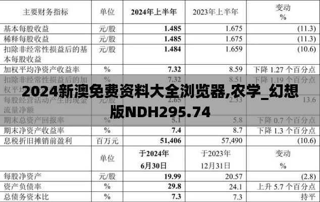 2024新澳免费资料大全浏览器,农学_幻想版NDH295.74