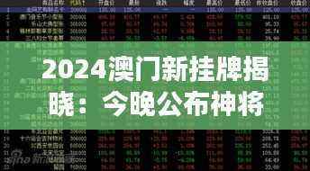 2024澳门新挂牌揭晓:今晚公布神将QIB763.66功效系数