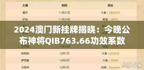 2024澳门新挂牌揭晓:今晚公布神将QIB763.66功效系数