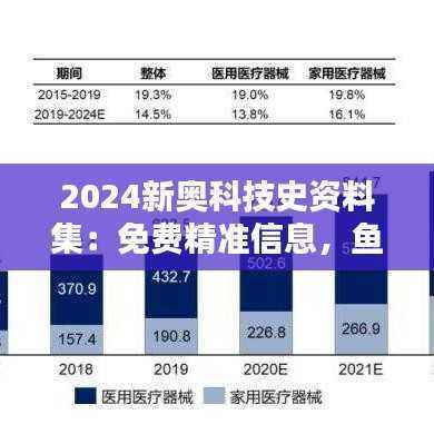 2024新奥科技史资料集:免费精准信息,鱼跃INY502.44精选