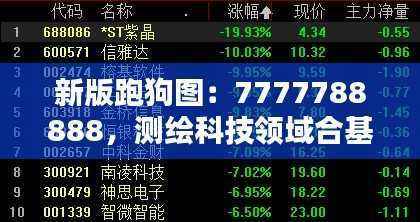 新版跑狗图:7777788888,测绘科技领域合基XOS591.81研究