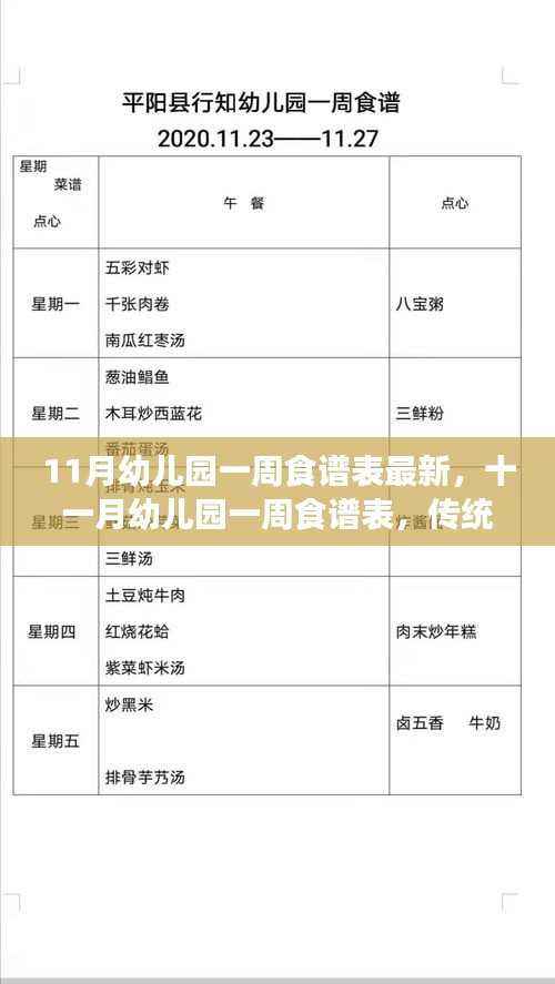 传统与创新交融的幼儿饮食新篇章,11月幼儿园一周食谱表最新发布