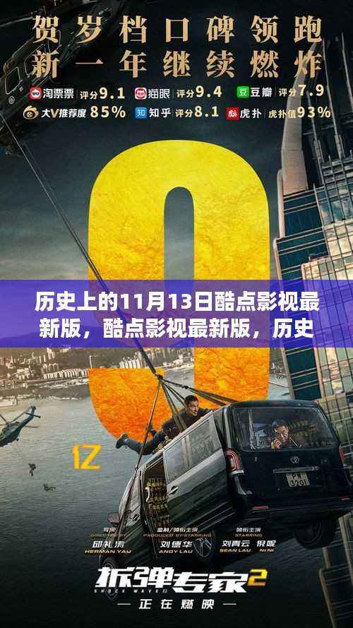 酷点影视最新版,回望历史上的11月13日及其影响