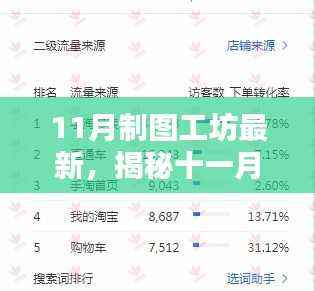 揭秘十一月制图工坊,启程自然美景,探寻内心宁静之乐