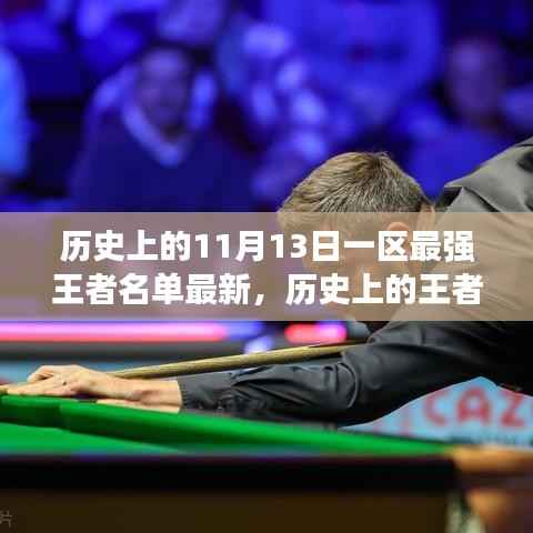 揭秘,11月13日一区最强王者名单更新与阵容最新动态