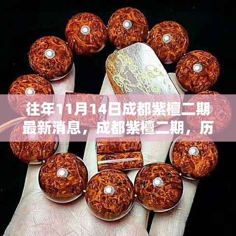 成都紫檀二期历年11月14日深度回眸,最新消息汇总