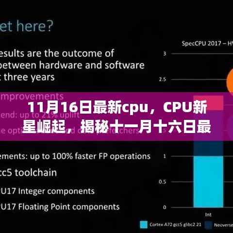 揭秘,最新CPU新星背后的故事——十一月十六日科技前沿报道