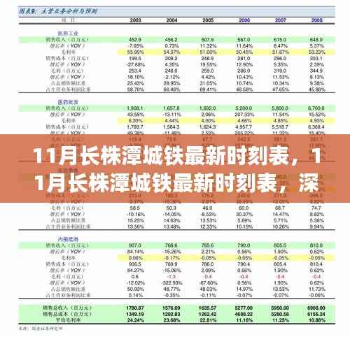 11月长株潭城铁最新时刻表,深度评测与详细介绍指南