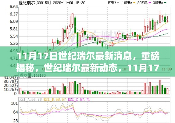 世纪瑞尔独家爆料,最新动态揭秘,重磅消息一览