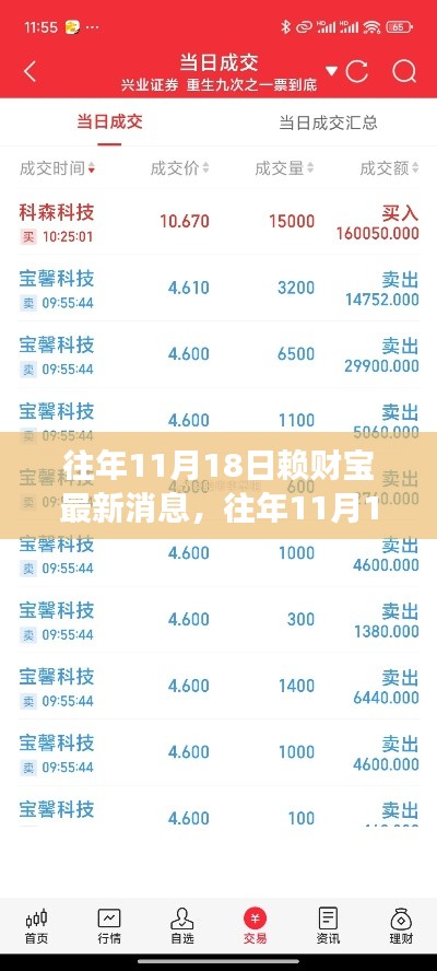 揭秘赖财宝最新动态,往年1月18日财富增长新动向曝光