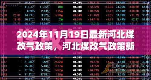 河北煤改气政策最新动态,2024年视角的探讨与解读