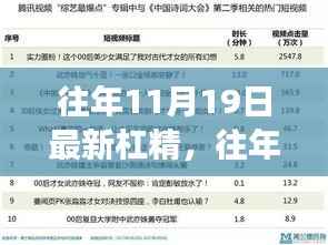 往年11月19日最新杠精现象深度解析与探讨