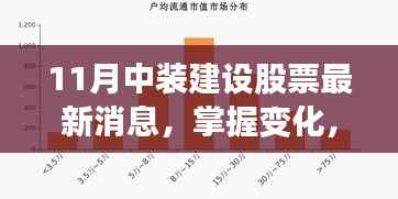 11月中装建设股票最新消息,掌握变化,成就未来,揭秘11月中装建设股票最新消息背后的励志故事