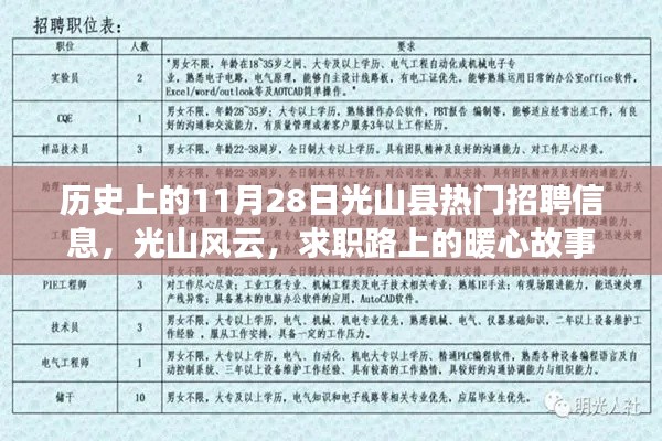 光山县求职风云,历史招聘信息回顾与暖心故事分享
