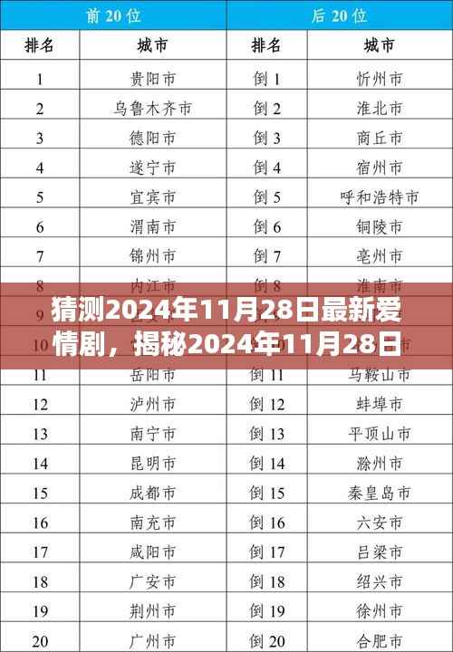 揭秘2024年最受瞩目爱情剧,未来情感的全新演绎