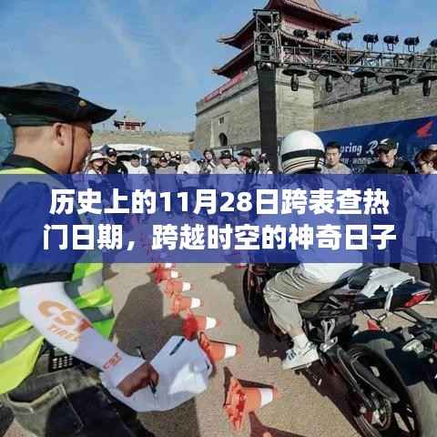 11月28日跨表查热门日期,历史与未来科技交汇的神奇日子