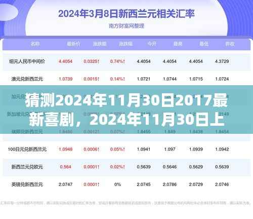 欢乐盛宴,揭秘2024年最新喜剧电影,深度解析上映盛况