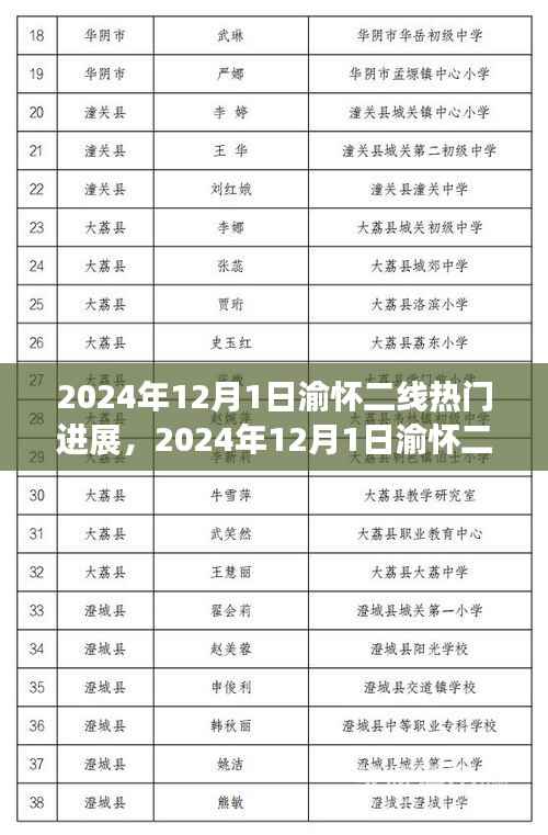 渝怀二线建设进展深度解析,前沿动态瞩目于2024年12月1日