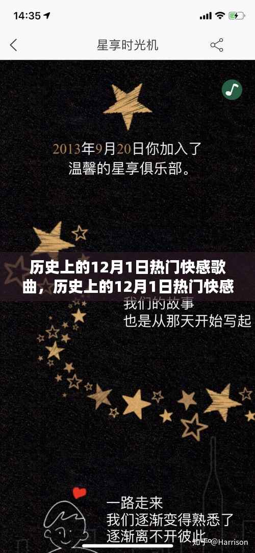 12月1日热门快感歌曲探索大全,从入门到精通的指南