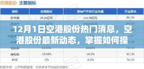 12月1日空港股份热门消息详解,从初学者到进阶用户的操作指南