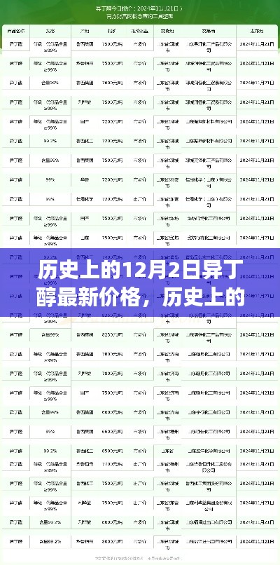 没精打采 第10页