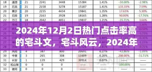 深度解读,2024年热门宅斗文背后的风云