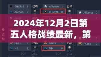 第五人格战绩最新评测与深度分析,特性、体验、竞品对比及用户群体洞察