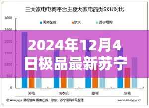 2024年极品苏宁购物体验全面评测,深度解析未来购物趋势