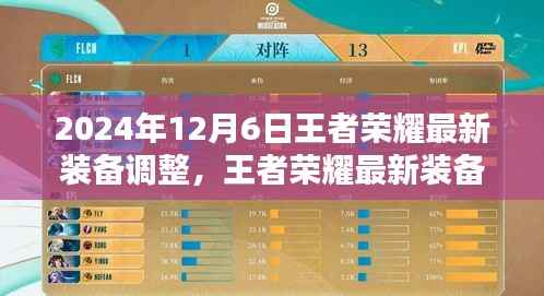 王者荣耀装备调整解析,适应最新装备改动指南(2024年12月版)