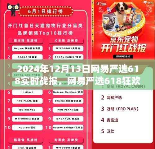 网易严选618狂欢盛宴背后的温情故事,2024年战报揭晓