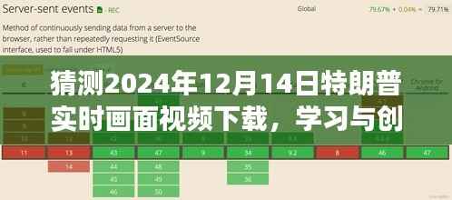 预测未来之旅,特朗普实时画面视频下载背后的学习与创新力量