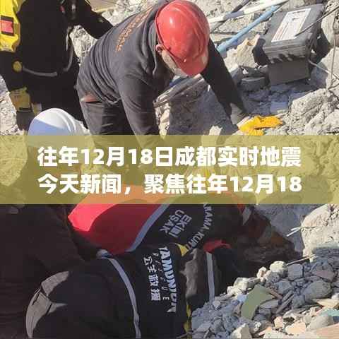 聚焦往年12月18日成都地震,新闻下的多元观点与个人立场