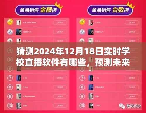 2024年学校直播软件展望,预测未来新趋势