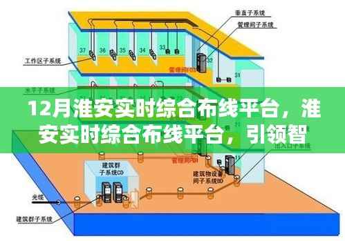 淮安实时综合布线平台,引领智能科技,筑牢智慧城市基石