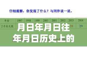 响水高速直播连线,岁月友情图与历史的时光机