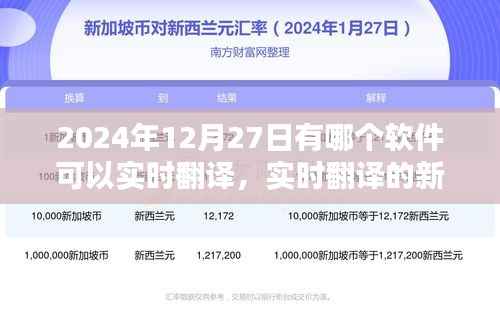 实时翻译新纪元,2024年12月27日的翻译软件革新