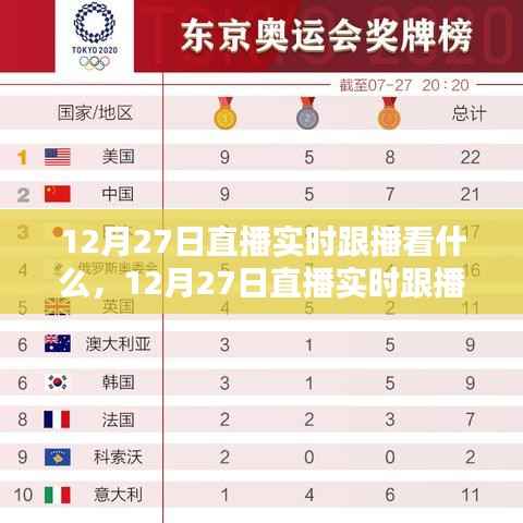 12月27日直播实时跟播,内容与选择深度探讨