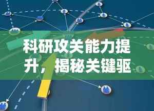 科研攻关能力提升,揭秘关键驱动力与创新源泉