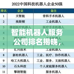智能机器人服务公司排名揭晓,行业领军者一览无余!