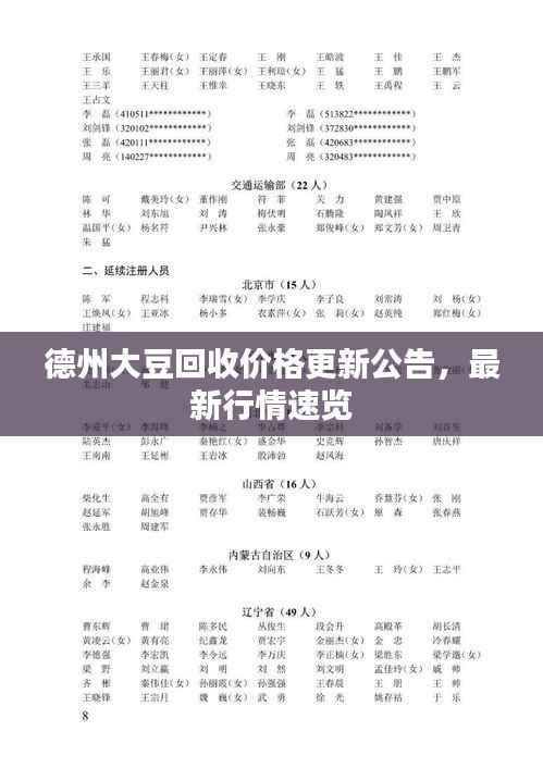 德州大豆回收价格更新公告,最新行情速览